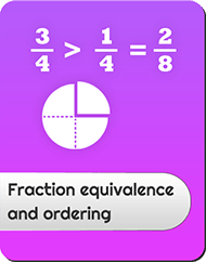 Fraction equivalence and ordering